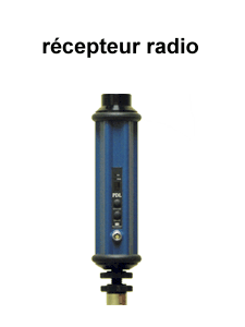 récepteur radio